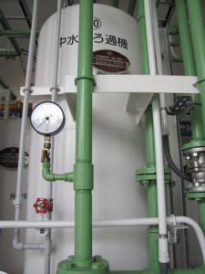 中水用ろ過機