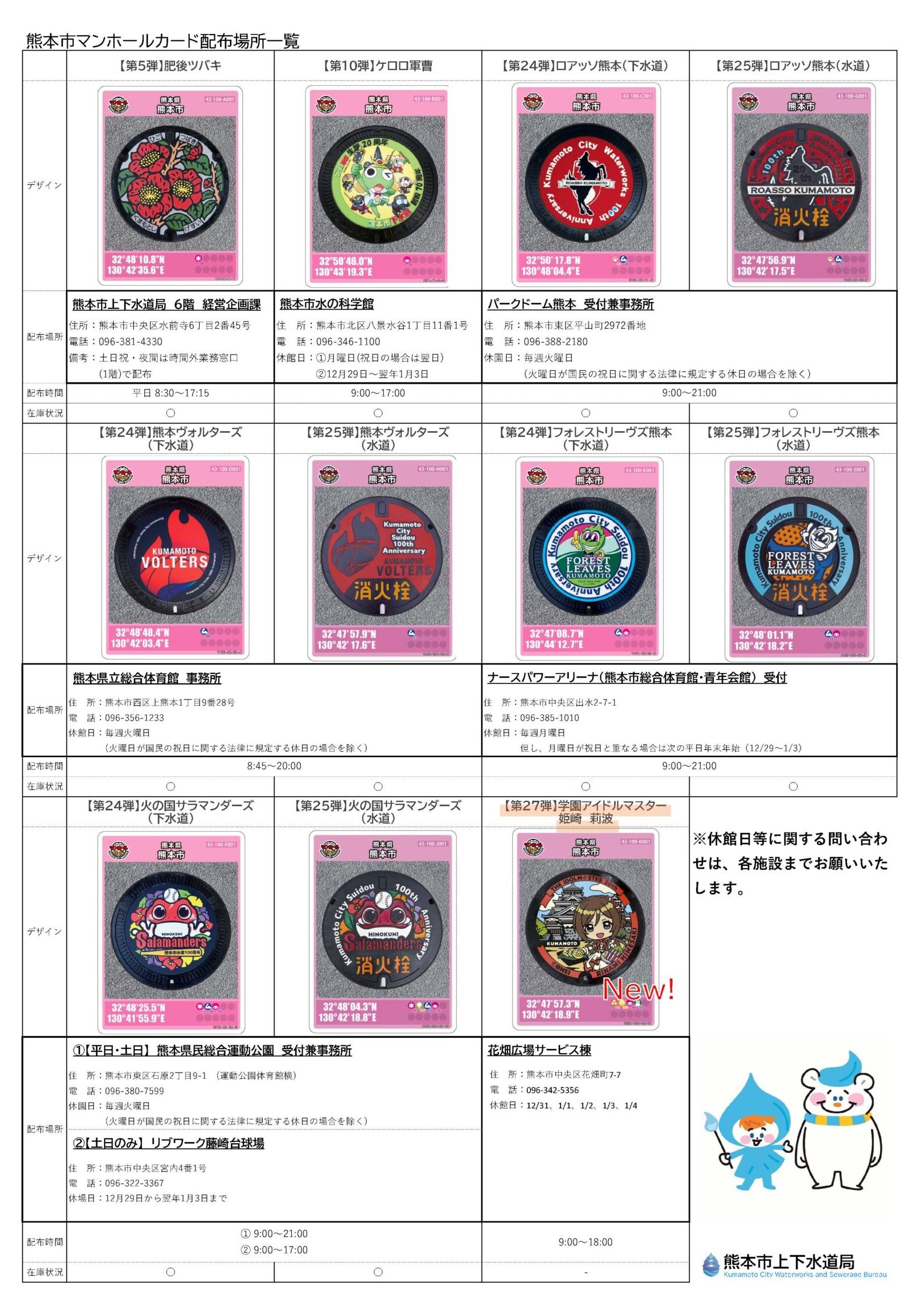 熊本市マンホールカード | 熊本市上下水道局