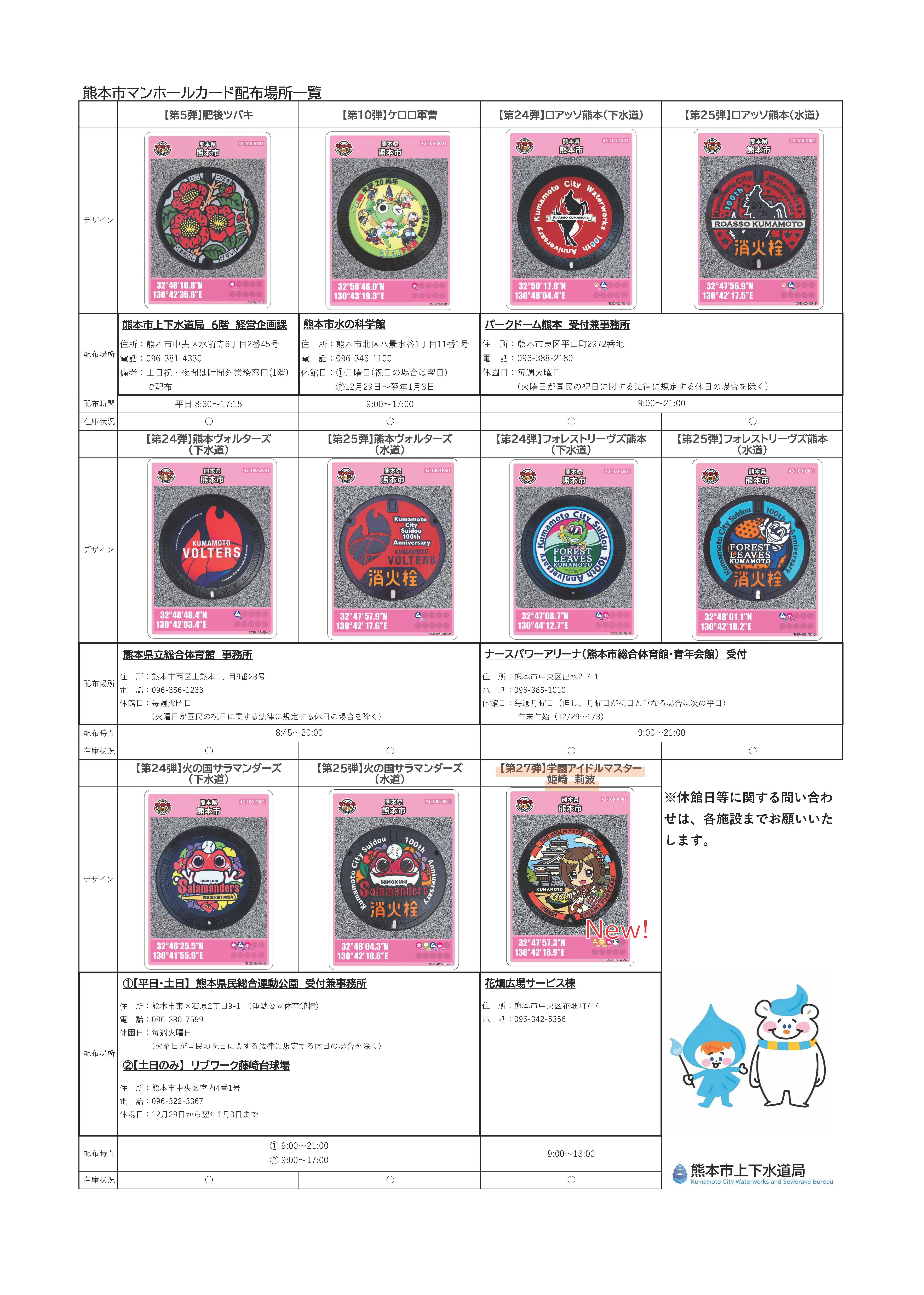 25弾熊本県マンホールカード 熊本市マンホールカード年末年始配布状況 | 熊本市上下水道局